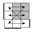oe=1100&oc=2202&pe=0321&pc=3201