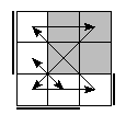 oe=1100&oc=2202&pe=1023&pc=3201