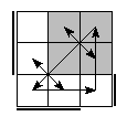 oe=1100&oc=2202&pe=1032&pc=3102