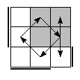 oe=1100&oc=2202&pe=1230&pc=0132