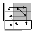 oe=1100&oc=2202&pe=2031&pc=1230