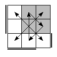 oe=1100&oc=2202&pe=2130&pc=2301