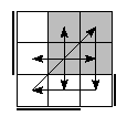 oe=1100&oc=2202&pe=2301&pc=2130