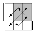 oe=1100&oc=2202&pe=3012&pc=2103