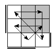oe=1100&oc=2202&pe=3021&pc=0231