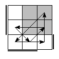 oe=1100&oc=2202&pe=3021&pc=3102