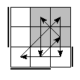 oe=1100&oc=2202&pe=3102&pc=2130