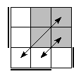 oe=1100&oc=2202&pe=3120&pc=2103