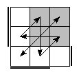oe=1100&oc=2202&pe=3201&pc=2103