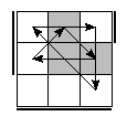 oe=1100&oc=2211&pe=0231&pc=0231