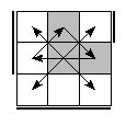 oe=1100&oc=2211&pe=0231&pc=2301