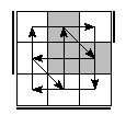oe=1100&oc=2211&pe=2031&pc=1230