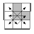 oe=1100&oc=2211&pe=3021&pc=2301