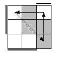 oe=1100&oc=2220&pe=0123&pc=0312