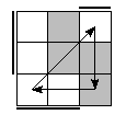 oe=1100&oc=2220&pe=0123&pc=2130