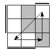 oe=1100&oc=2220&pe=0123&pc=3102