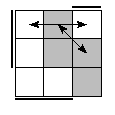 oe=1100&oc=2220&pe=0132&pc=0213
