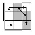 oe=1100&oc=2220&pe=0132&pc=1230