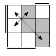 oe=1100&oc=2220&pe=0213&pc=0321