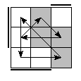 oe=1100&oc=2220&pe=0231&pc=3021