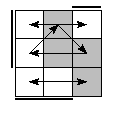 oe=1100&oc=2220&pe=0231&pc=3210