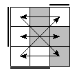 oe=1100&oc=2220&pe=0321&pc=2310
