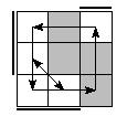 oe=1100&oc=2220&pe=1023&pc=3012