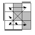 oe=1100&oc=2220&pe=1023&pc=3201