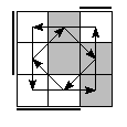 oe=1100&oc=2220&pe=1230&pc=3012