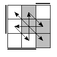 oe=1100&oc=2220&pe=2031&pc=0321