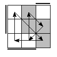 oe=1100&oc=2220&pe=2130&pc=1320