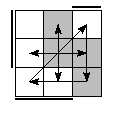 oe=1100&oc=2220&pe=2301&pc=2130
