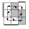 oe=1100&oc=2220&pe=3012&pc=3012