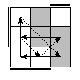 oe=1100&oc=2220&pe=3021&pc=1320