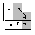 oe=1100&oc=2220&pe=3102&pc=1320