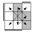 oe=1100&oc=2220&pe=3102&pc=2301