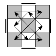 oe=1111&oc=0000&pe=3012&pc=3201