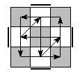 oe=1111&oc=0000&pe=3201&pc=3012