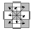 oe=1111&oc=0000&pe=3201&pc=3201