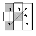 oe=1111&oc=0012&pe=0132&pc=2031
