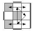 oe=1111&oc=0012&pe=2130&pc=3210