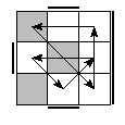oe=1111&oc=0012&pe=3021&pc=0312