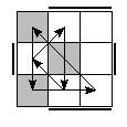 oe=1111&oc=0021&pe=1203&pc=3021