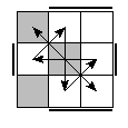 oe=1111&oc=0021&pe=3201&pc=0321