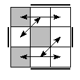 oe=1111&oc=0021&pe=3210&pc=3210