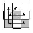 oe=1111&oc=0120&pe=0231&pc=1320