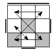 oe=1111&oc=0120&pe=1023&pc=2310
