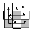 oe=1111&oc=0120&pe=2031&pc=1230
