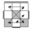 oe=1111&oc=0120&pe=3120&pc=2310