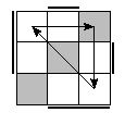 oe=1111&oc=0201&pe=0123&pc=0231